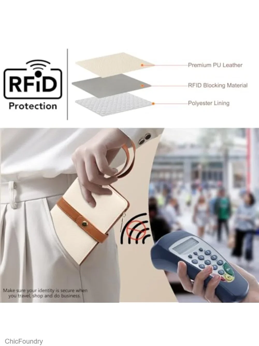 Slim RFID Blocking Bifold Wallet with Zipper Pocket Vegan Leather